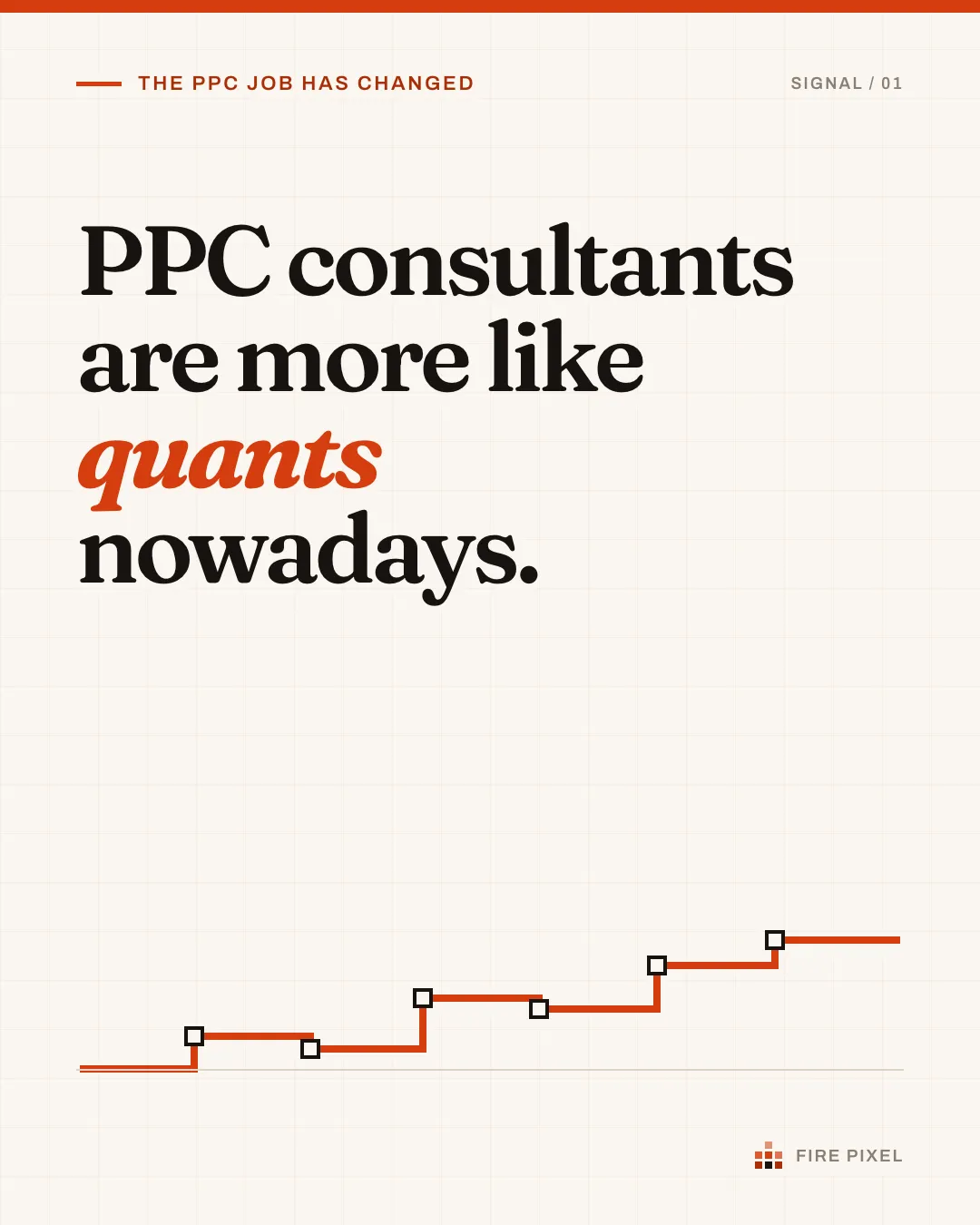 PPC consultants are more like quants nowadays, above a sparse rising signal graph representing data-led account work.